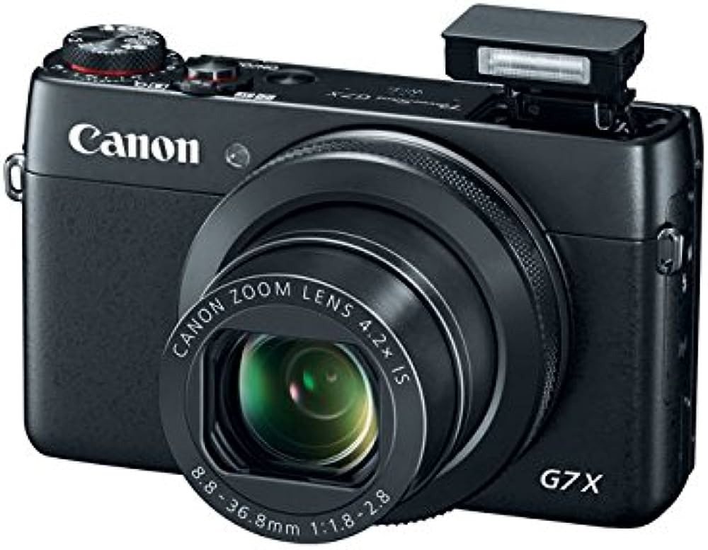 Image is of a Canon Powershot G7X digital camera - the best point and shoot for trave photography
